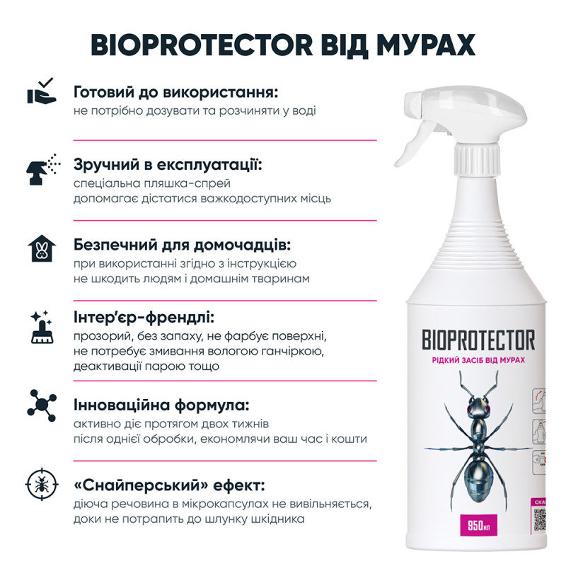Засіб від мурах Біопротектор