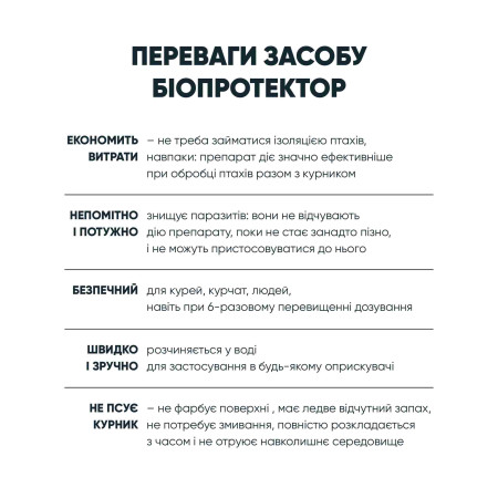 Біопротектор 15 мл від курячих бліх, кліщів та вошей