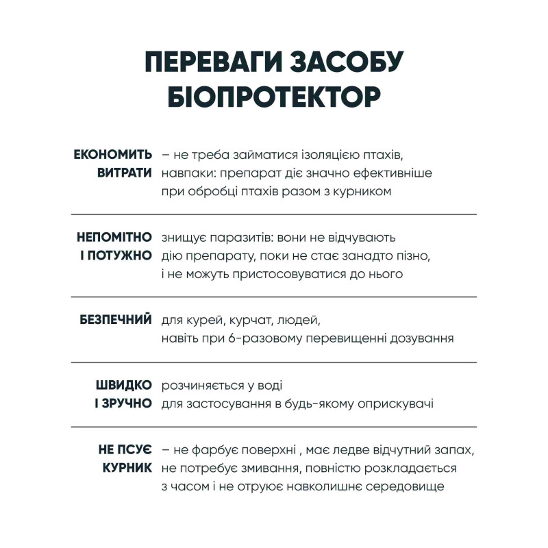 Біопротектор 15 мл від курячих бліх, кліщів та вошей