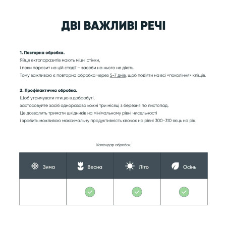 Біопротектор 15 мл від курячих бліх, кліщів та вошей
