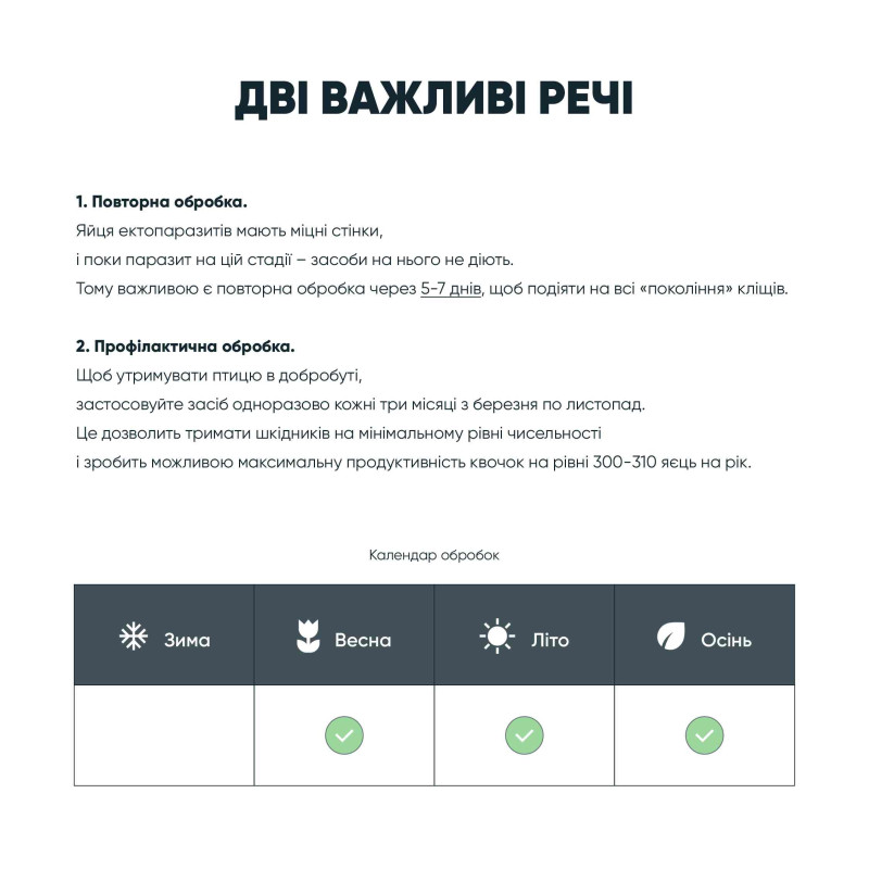 Біопротектор 15 мл від курячих бліх, кліщів та вошей