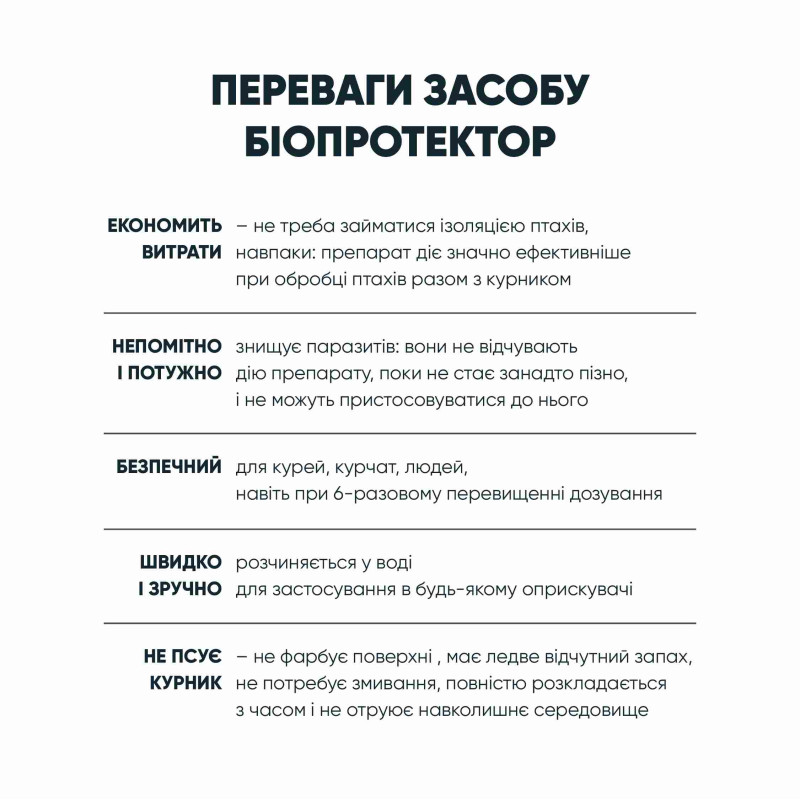 Біопротектор 30 мл від курячих бліх, кліщів та вошей