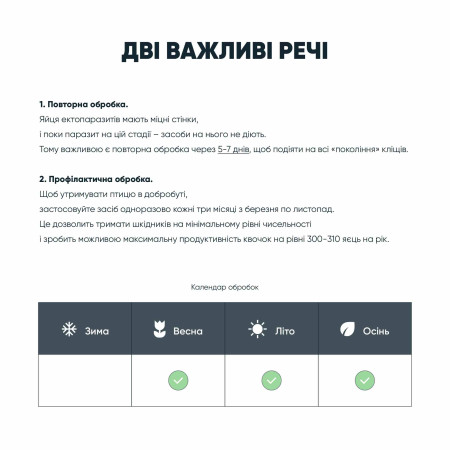 Біопротектор 30 мл від курячих бліх, кліщів та вошей