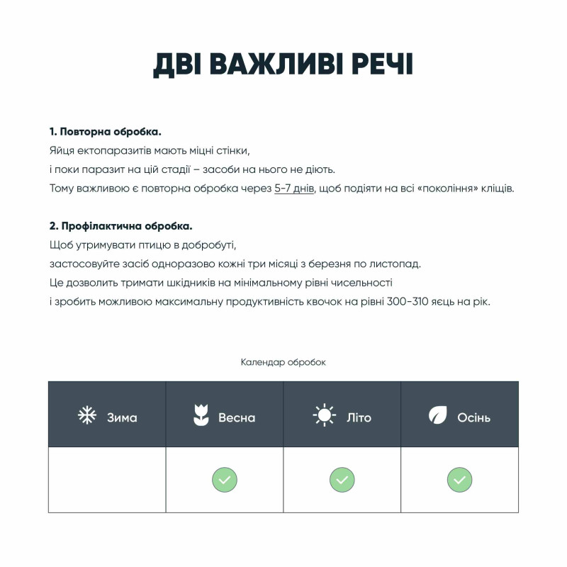 Біопротектор 30 мл від курячих бліх, кліщів та вошей