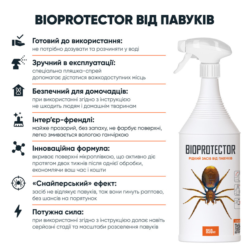 Засіб від пауків Біопротектор 