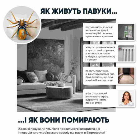 Засіб від пауків Біопротектор 