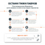 Засіб від пауків Біопротектор 