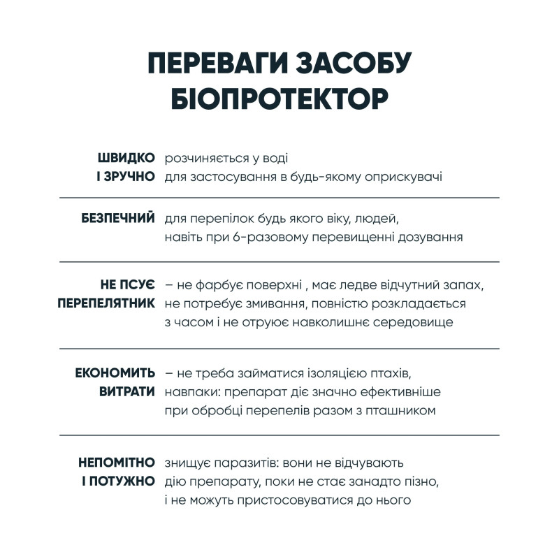 Біопротектор 15 мл від перепелиних бліх, кліщів та вошей