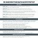 Біопротектор 15 мл від перепелиних бліх, кліщів та вошей
