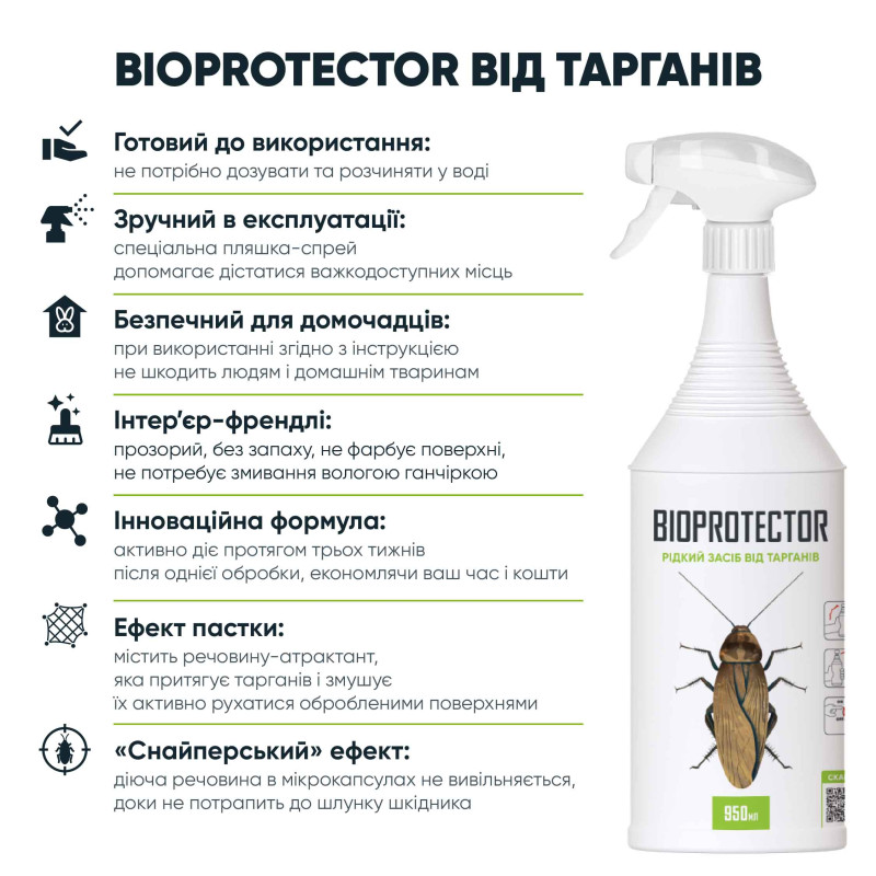 Засіб від тарганів Біопротектор 