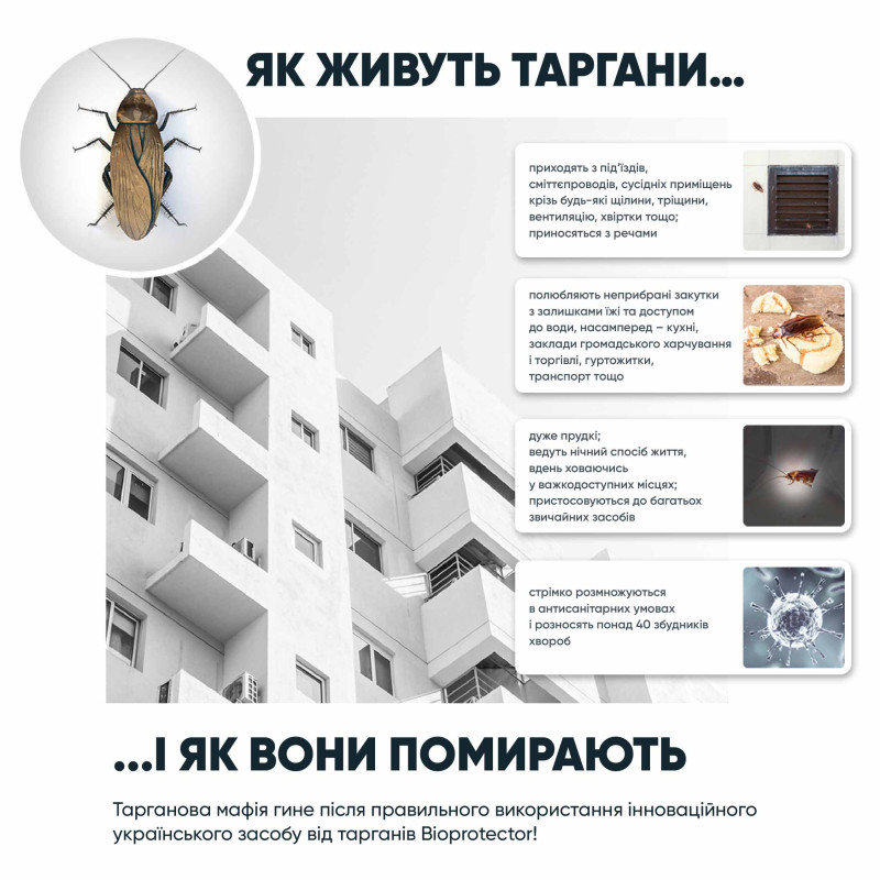 Засіб від тарганів Біопротектор 