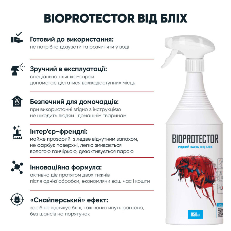 Засіб від бліх БІОПРОТЕКТОР